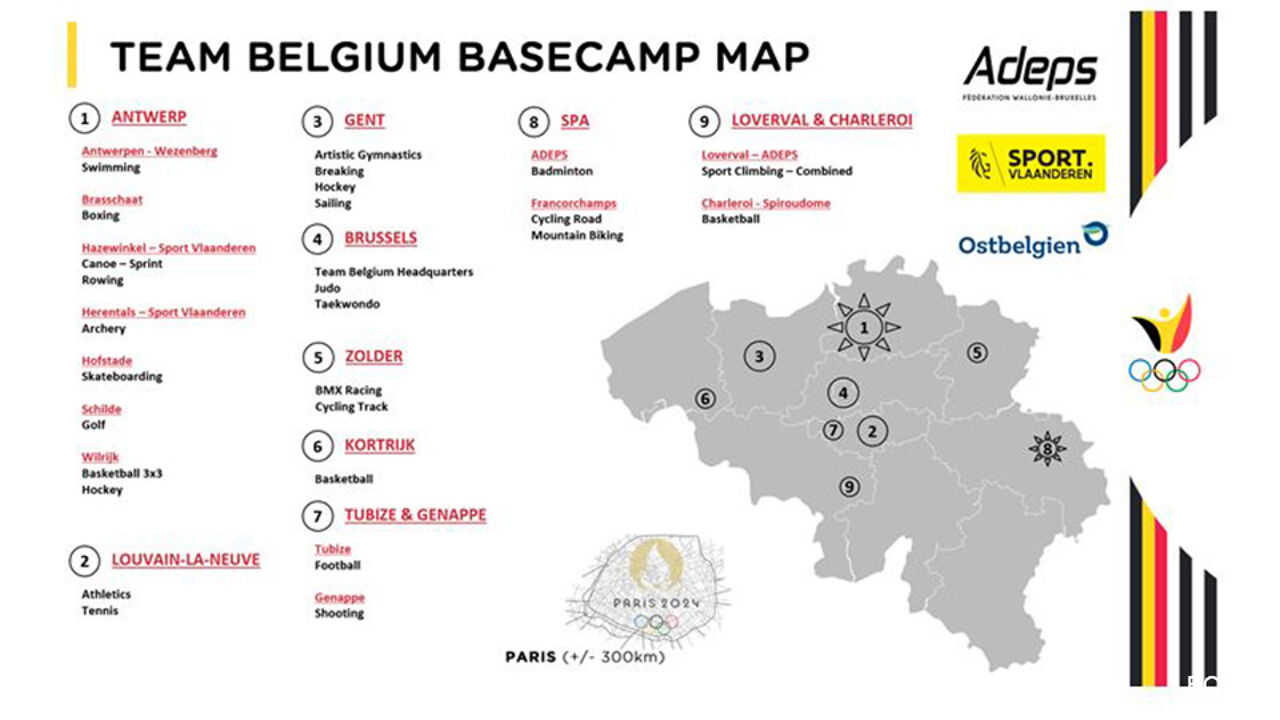 Team Belgium bereidt zich in eigen land voor op Olympische Spelen van