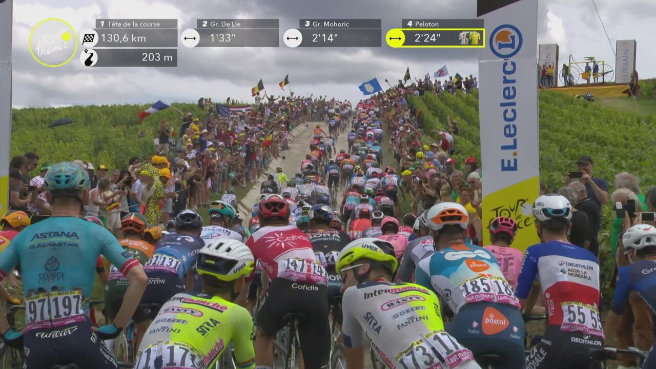 VIDEO - Plots staat een groot deel van het peloton stil op de tweede