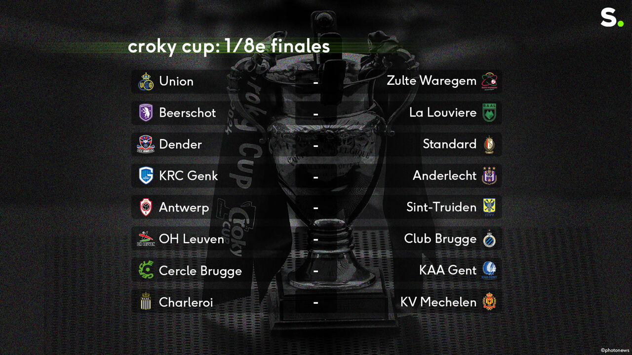 Racing Genk-Anderlecht is de kraker in 1/8e finales, ook OHL-Club Brugge en Union-Zulte Waregem in d