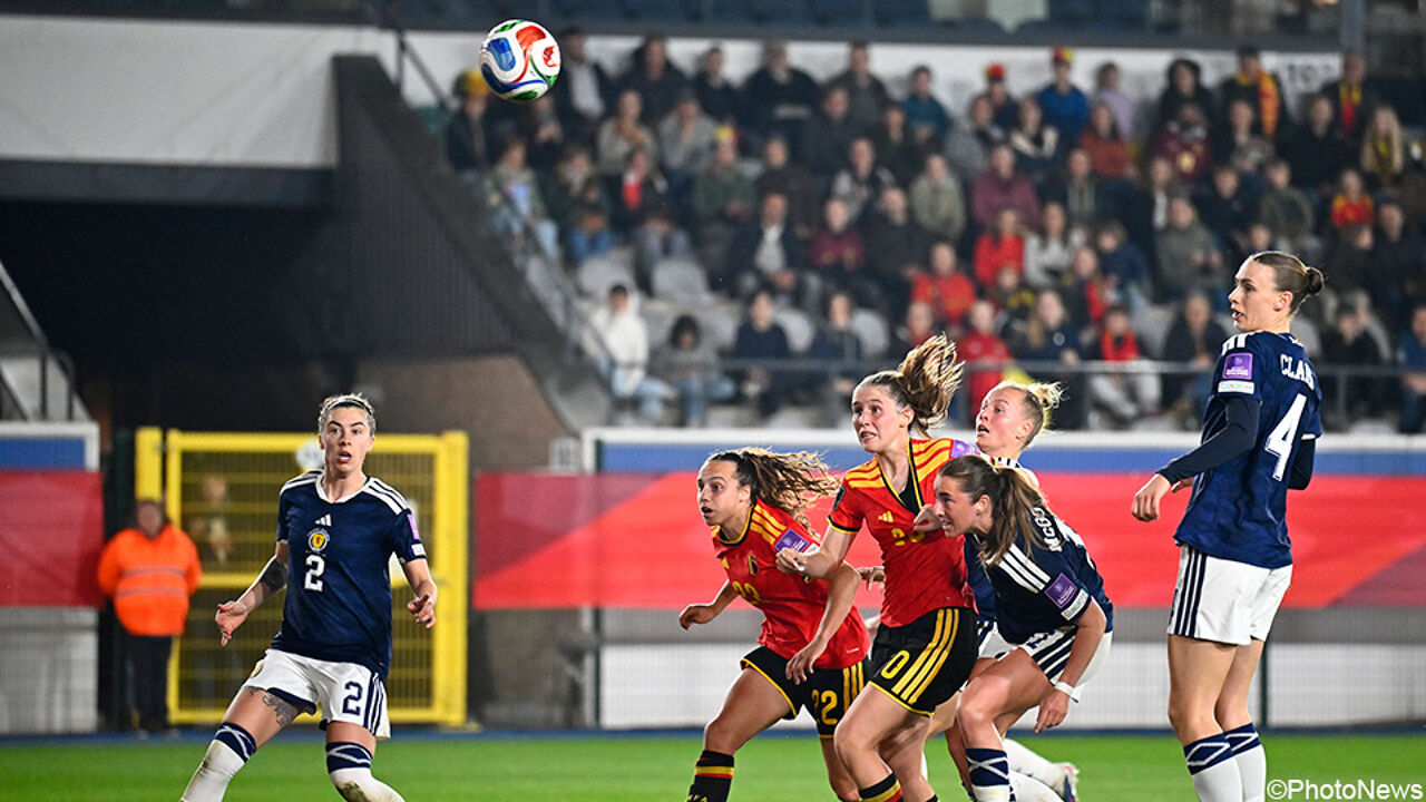 Belgium vs Scotland: Red Flames Frustrated by Missed Chances in Tense Battle