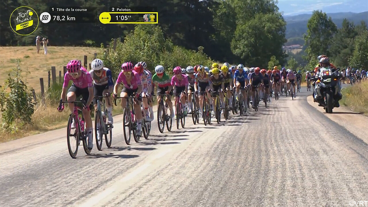 Photo: Sporza Tour de France Femmes Stage 6 Sees Three-Rider Breakaway Form